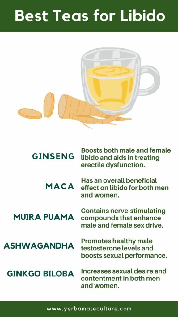 5 Best Teas For Libido Natural Way To Increase Sex Drive