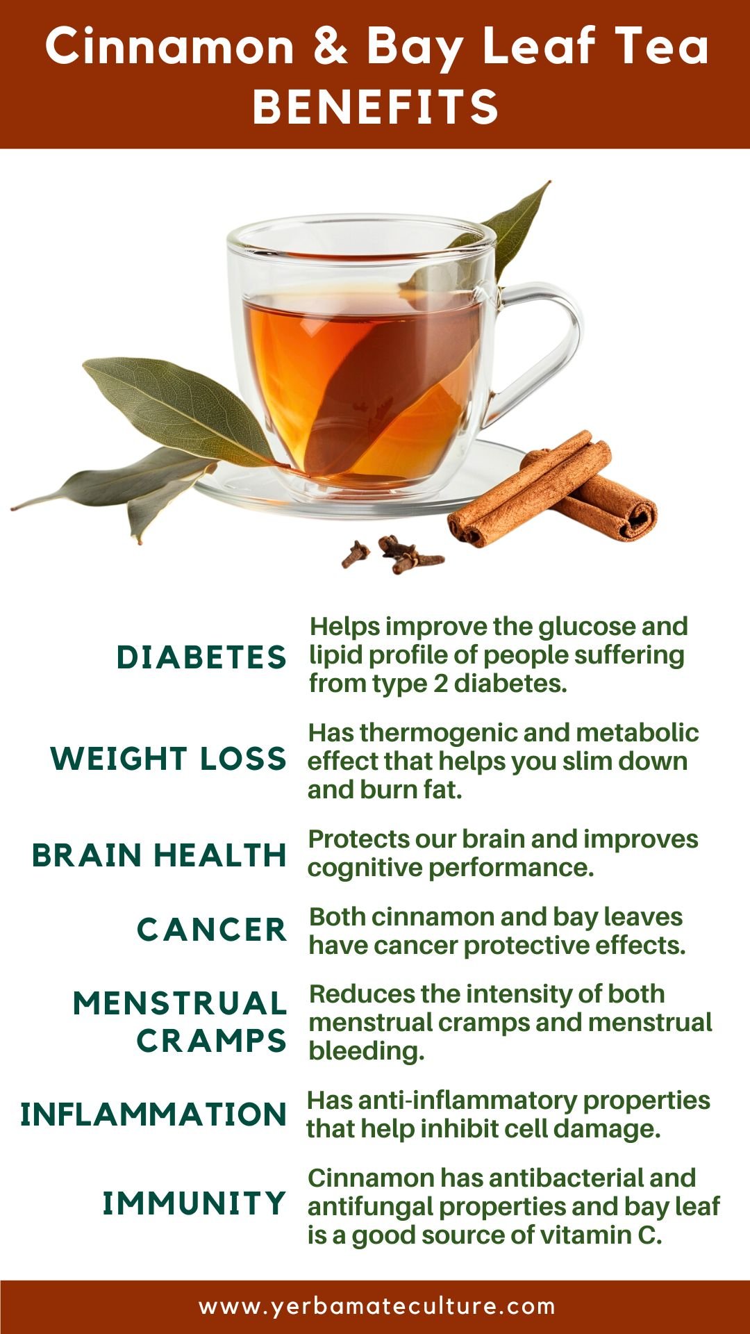 cinnamon bay leaf tea