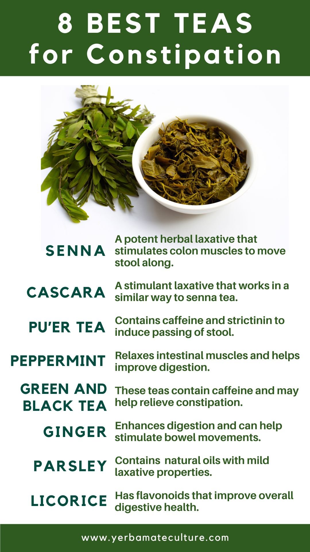 Teas for Constipation